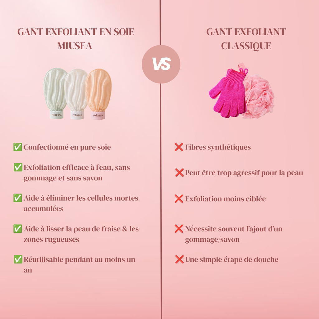 Gant Exfoliant en Soie